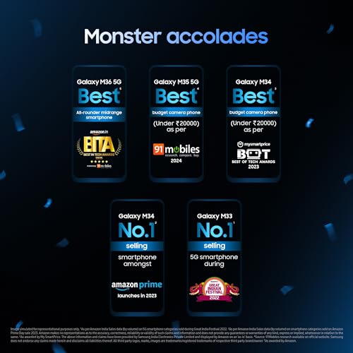 Samsung Galaxy M17 5G Mobile (Moonlight Silver, 8GB RAM, 128GB Storage) | 50MP OIS Triple Camera | Gorilla Glass Victus| IP54 | 6 Gen OS Upgrades | AI | Gemini Live | Lag-free Gaming | Without Charger