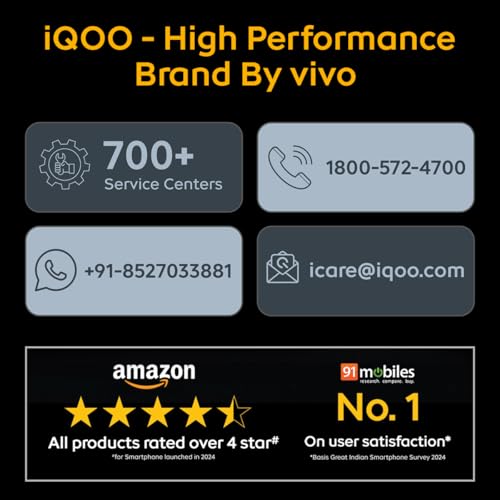 iQOO 15R (Triumph Silver, 8GB RAM, 256GB Storage) | Snapdragon® 8 Gen 5 Processor | India’s Slimmest Smartphone in 7600mAh Battery* | Segment's Most Stable 144FPS Gaming*