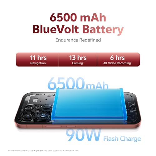 vivo V70 5G (Passion Red, 8GB RAM, 256GB Storage) with No Cost EMI/Additional Exchange Offers