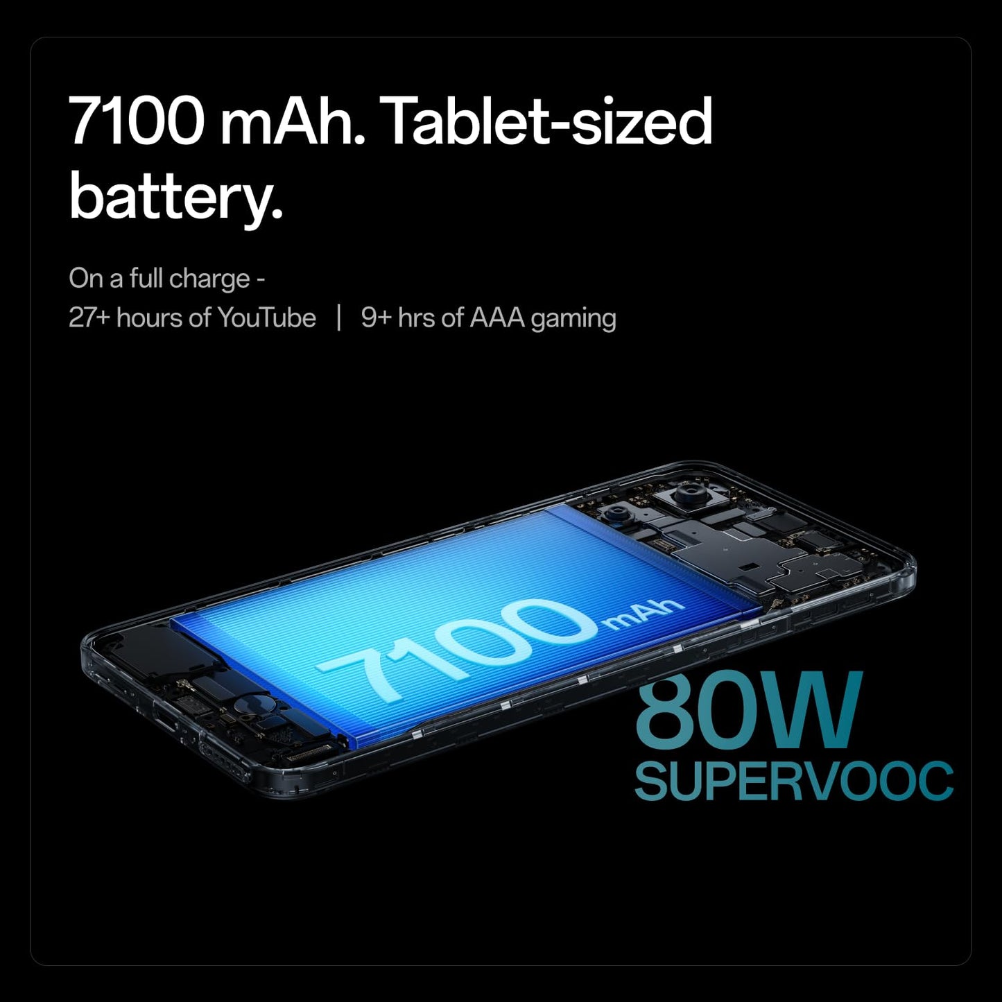 OnePlus Nord CE5 | MediaTek Dimensity | Massive 7100mAh Battery | Powered by OnePlus AI | 8GB + 128GB | Nexus Blue