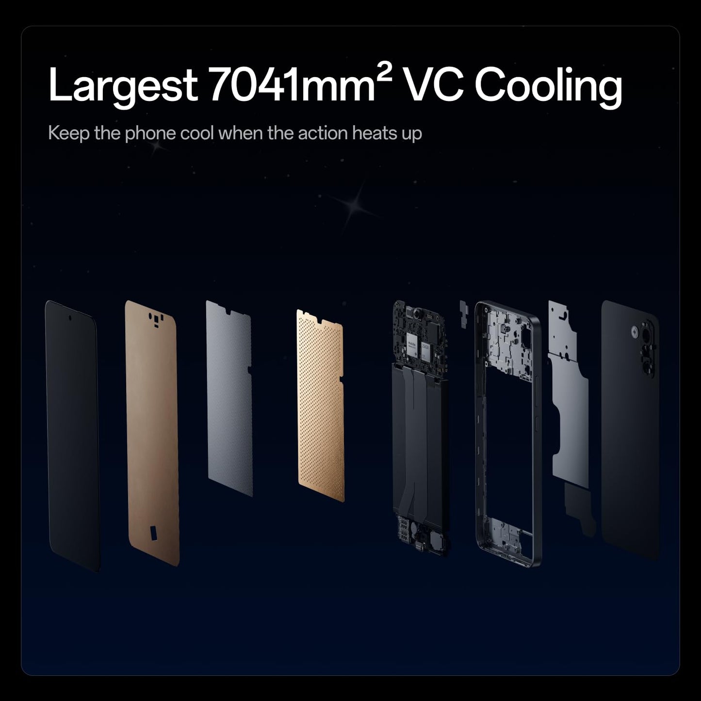 OnePlus Nord CE5 | MediaTek Dimensity | Massive 7100mAh Battery | Powered by OnePlus AI | 8GB + 128GB | Nexus Blue