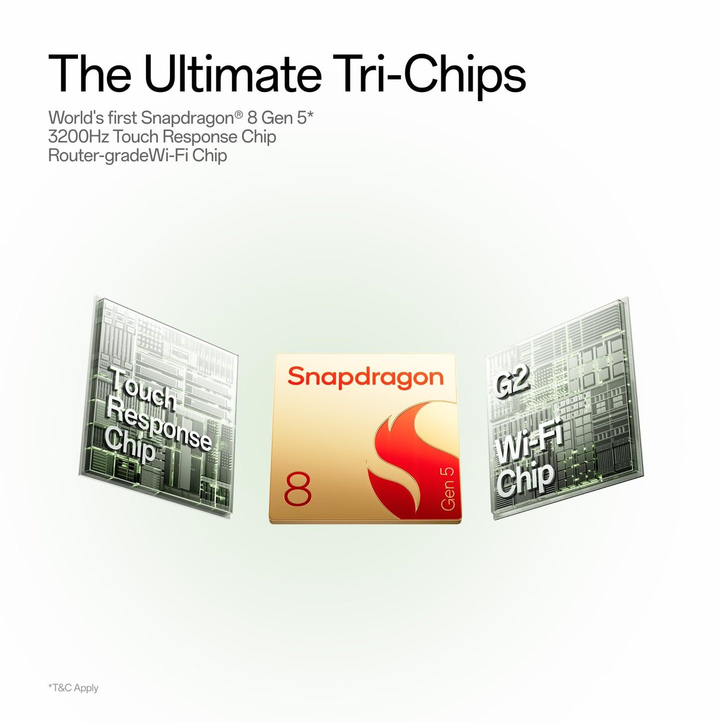 OnePlus 15R | 12GB+256GB | Charcoal Black | World's First Snapdragon® 8 Gen 5 | 7400mAh Battery | Personalised AI | Game-Changing 165Hz Display | IP68 IP69 IP66 & IP69K | 4K 120fps Video