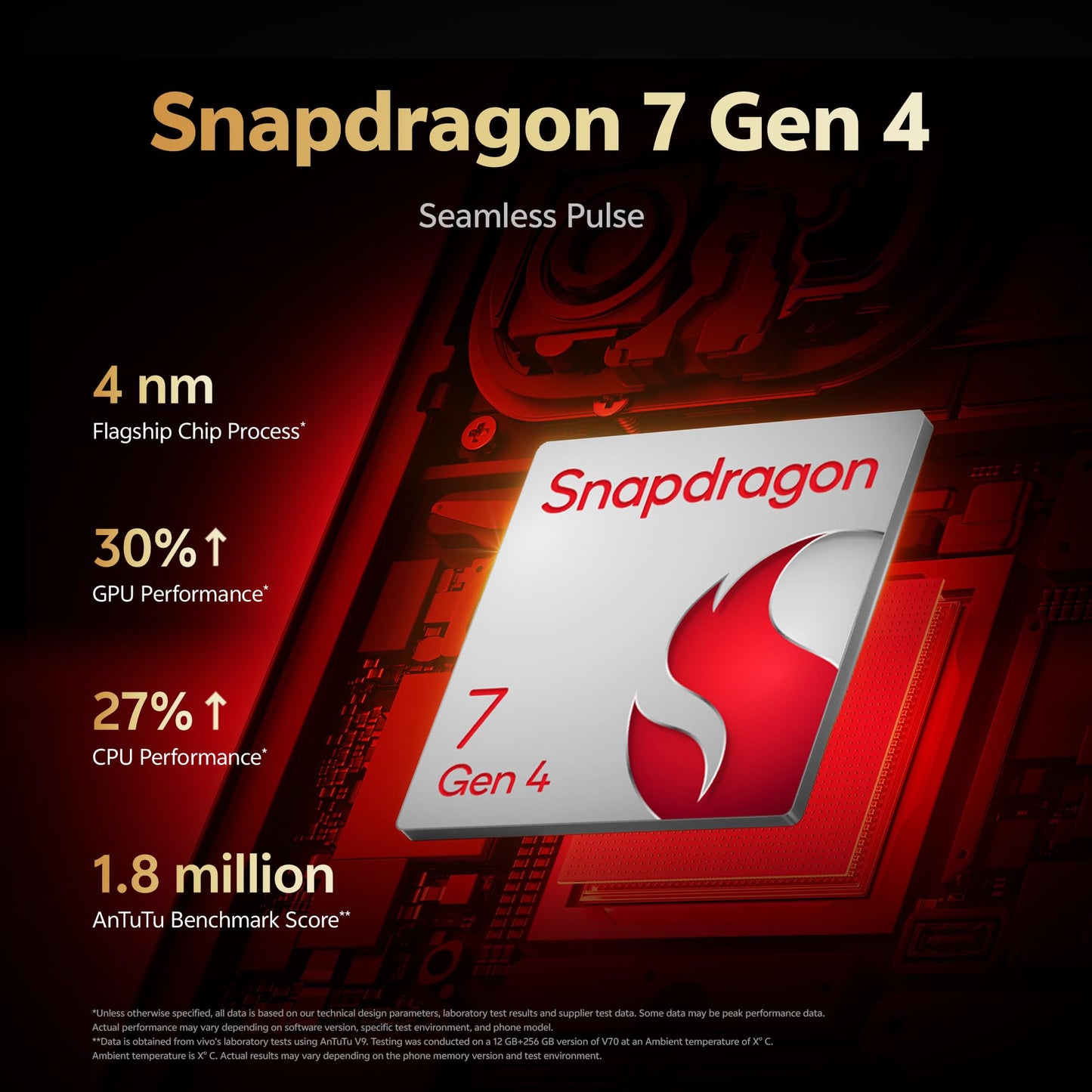 vivo V70 5G (Lemon Yellow, 8GB RAM, 256GB Storage) with No Cost EMI/Additional Exchange Offers