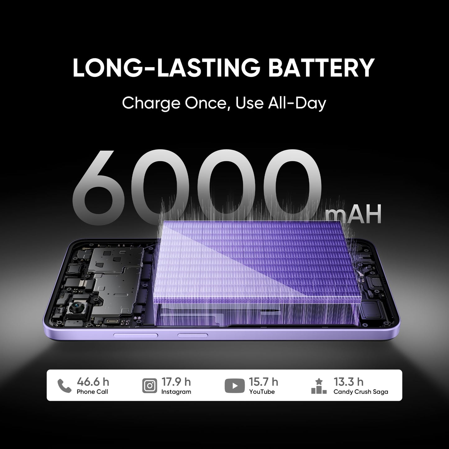 realme NARZO 80 Lite 5G (Onyx Black, 4GB+128GB) | 6000mAh Long-Lasting Battery | MediaTek Dimensity 6300 5G | AI Assist | IP64 Rated Water & Dust Resistance | Military-Grade Durability