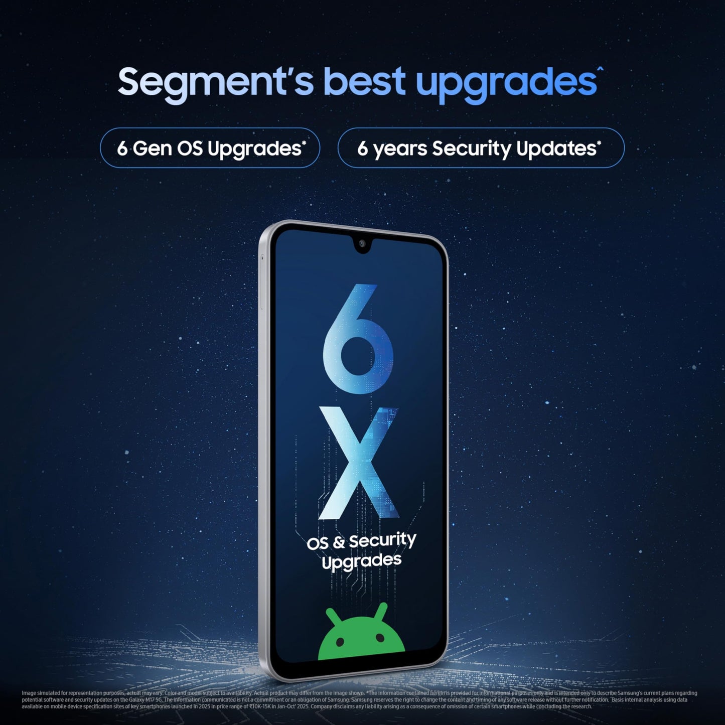 Samsung Galaxy M17 5G Mobile (Moonlight Silver, 6GB RAM, 128GB Storage) | 50MP OIS Triple Camera | Gorilla Glass Victus| IP54 | 6 Gen OS Upgrades | AI | Gemini Live | Lag-free Gaming | Without Charger