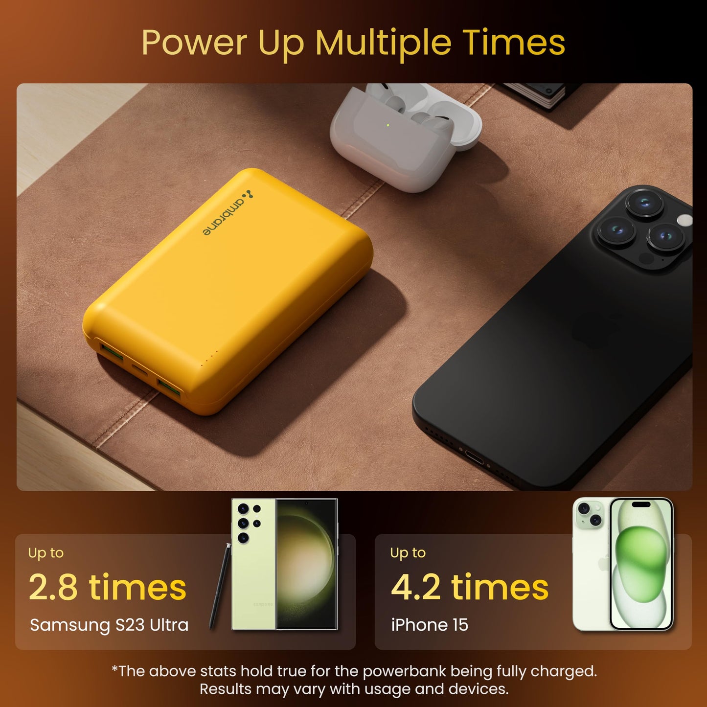 Ambrane 20000 mAh Mini Power Bank with 22.5W Fast Charging, Pocket Size, Triple Output, Type C PD (Input & Output), Li-Polymer, Made in India + Type C Cable (Powerlit XL Lite, Yellow)
