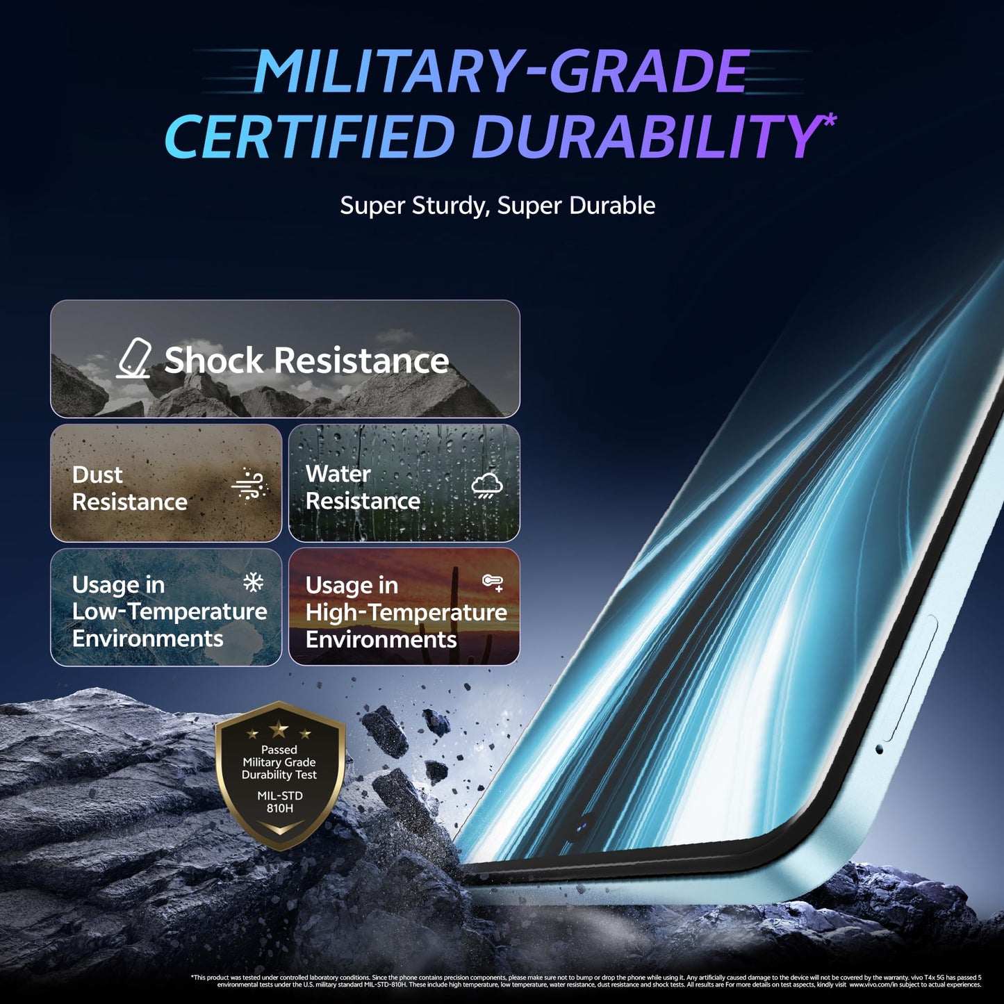 VIVO T4x (Pronto Purple, 6GB + 128GB)