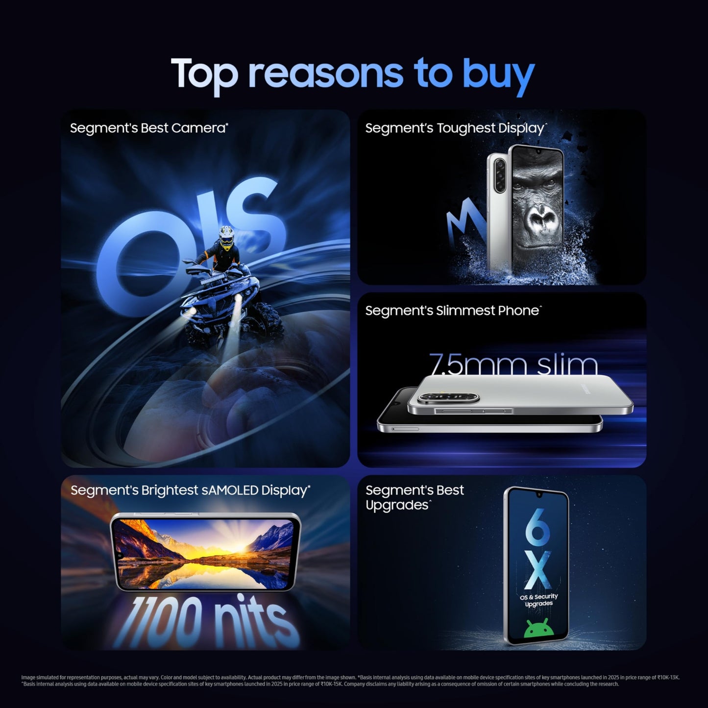 Samsung Galaxy M17 5G Mobile (Moonlight Silver, 6GB RAM, 128GB Storage) | 50MP OIS Triple Camera | Gorilla Glass Victus| IP54 | 6 Gen OS Upgrades | AI | Gemini Live | Lag-free Gaming | Without Charger