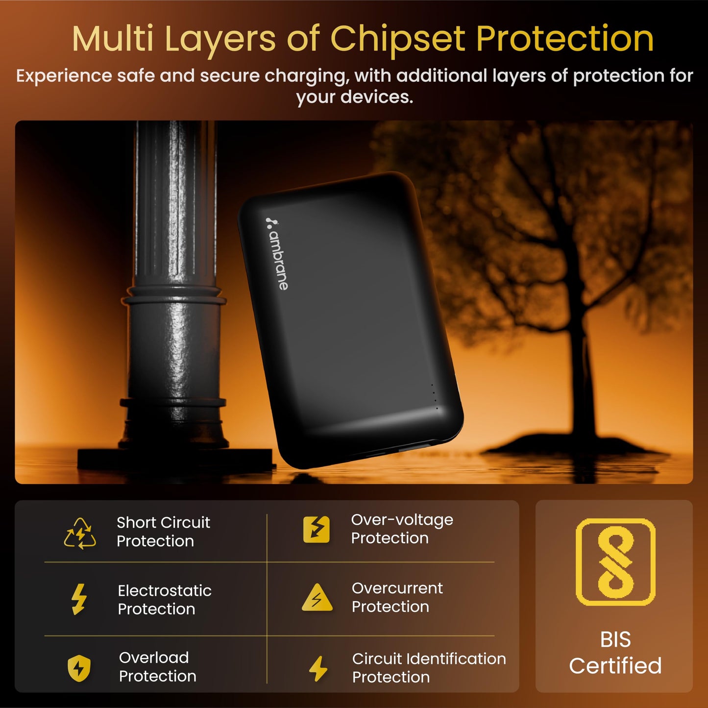 Ambrane 20000 mAh Mini Power Bank with 22.5W Fast Charging, Pocket Size, Triple Output, Type C PD (Input & Output), Li-Polymer, Made in India + Type C Cable (Powerlit XL Lite, Yellow)