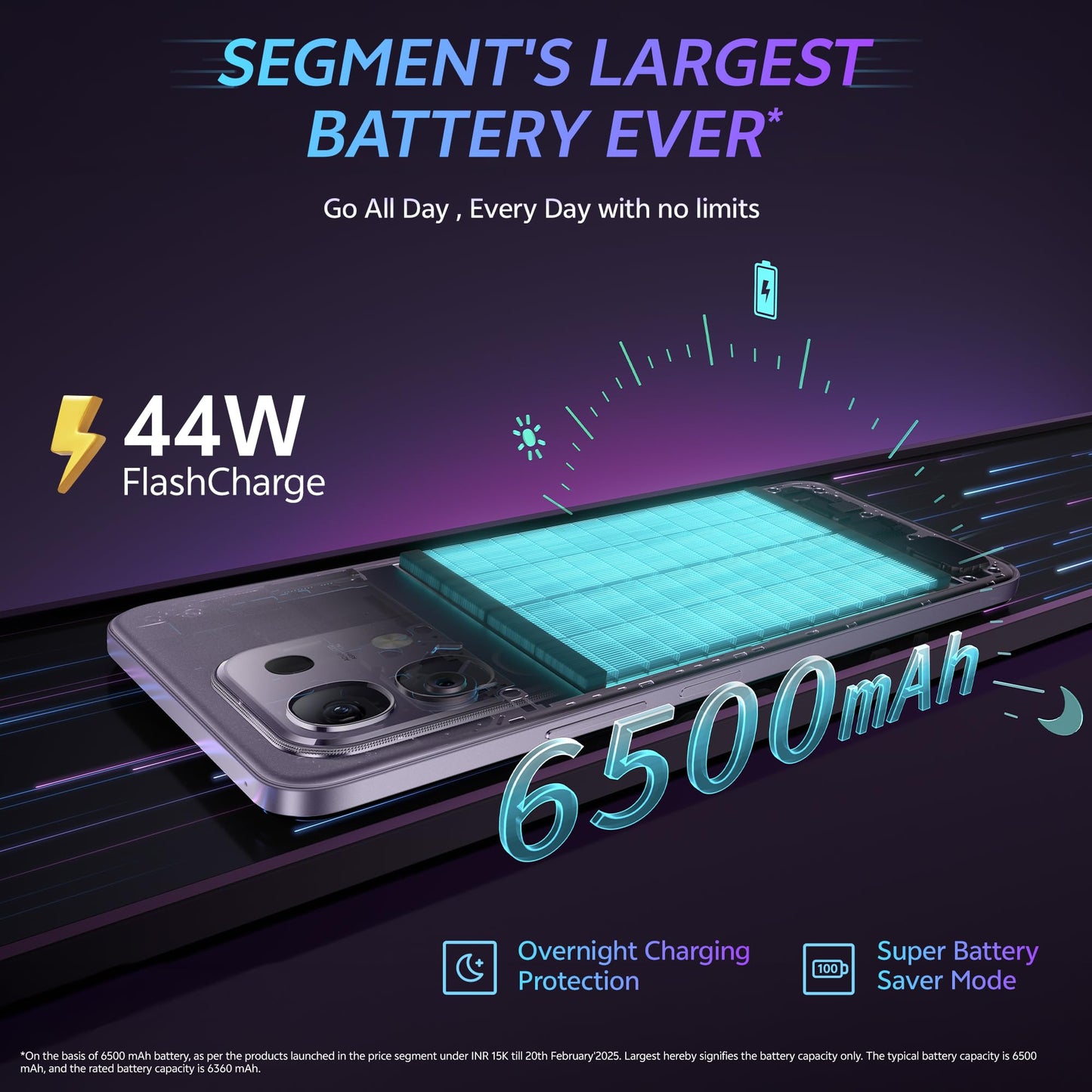 VIVO T4x (Pronto Purple, 6GB + 128GB)