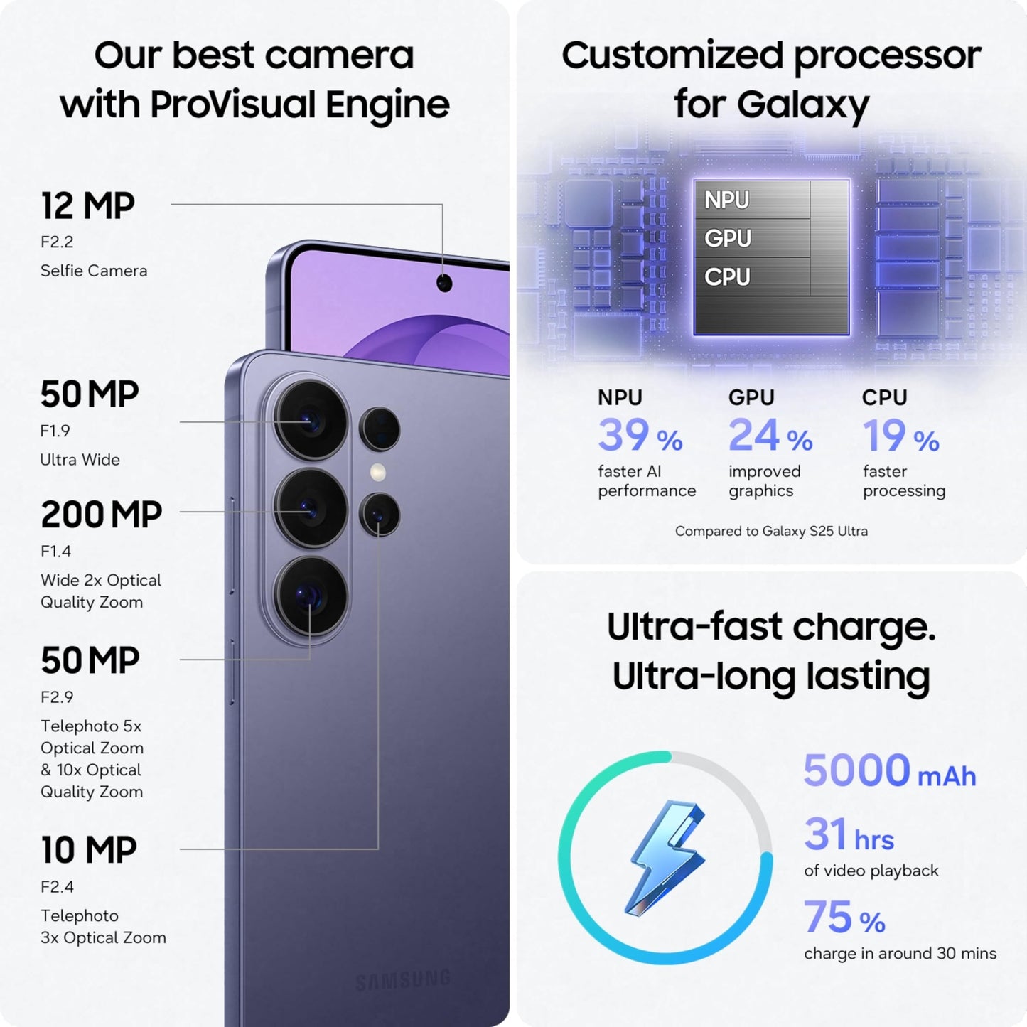 Samsung Galaxy S26 Ultra 5G (Cobalt Violet, 12GB RAM, 512GB Storage) with Built-in Privacy Display, AI Phone, Photo Assist, Creative Studio, 200MP Camera, 5000mAh Battery and Snapdragon 8 Elite Gen 5